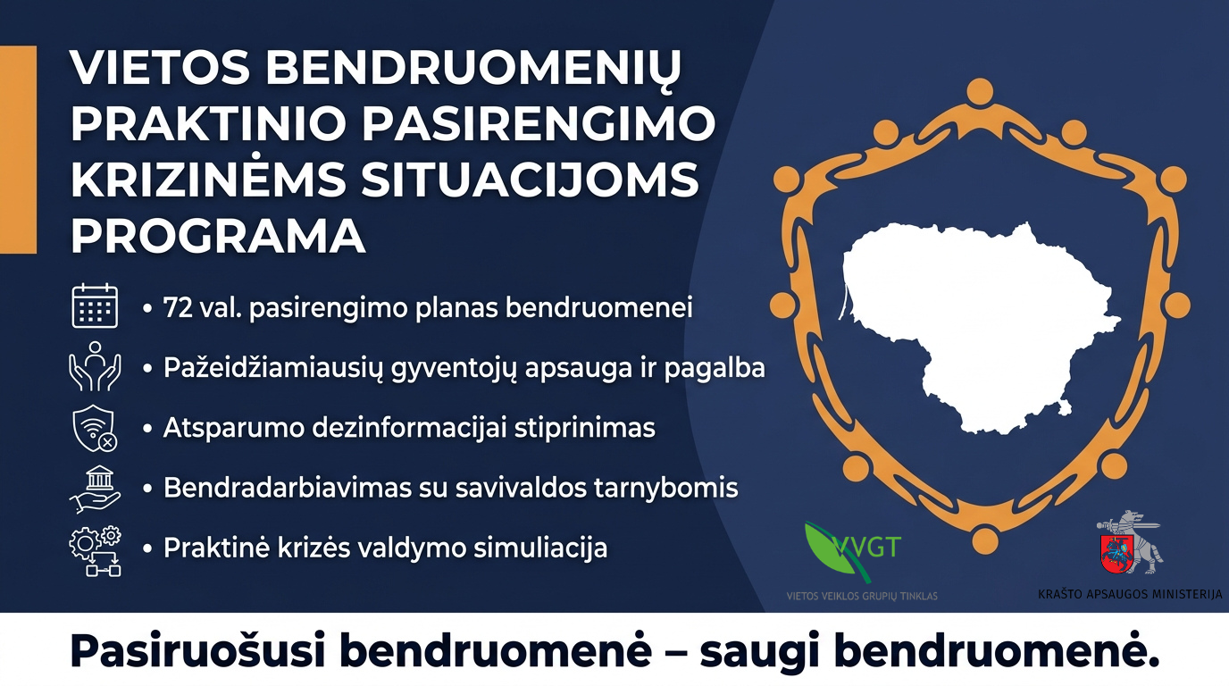 Kviečiame į mokymus „Vietos bendruomenių praktinis pasirengimas krizinėms situacijoms“